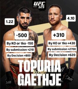 White House UFC Clash Heats Up as Topuria and Gaethje Exchange Sharp Words the opening odds for topuria vs gaethje fight who yall got v0 rrh4sc6j2kfg1