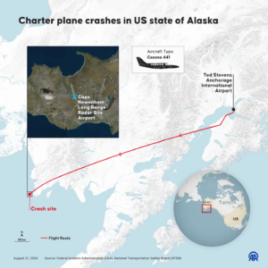 8 Killed in Charter Plane Crash in Alaska 1f7e3b0a 660d 4955 9331 04e42539e066 1787299300212