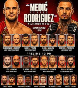 🇷🇸 UFC Belgrade Delivers Thrills From Start to Finish as Medic Headlines Historic Night images 2026 08 02T120741.502