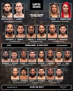 UFC 330 Results: Makhachev Defeats Garry to Retain Welterweight Title images 2026 08 16T152531.772
