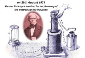 TODAY IN HISTORY - 29th Aug, 2026 - ORBITS NEWS images 2026 08 29T113113.520