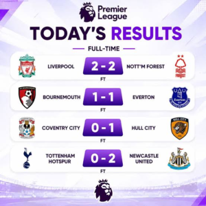 Newcastle Stuns Spurs as Liverpool and Everton Rescue Late Points in Premier League Thrillers images 2026 08 30T000805.577