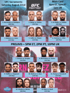 UFC Sacramento: Official Scorecards Released for Hernandez vs Rodrigues ufc sacramento hernandez vs rodrigues bout order v0 i9n7dwxn9ckh1