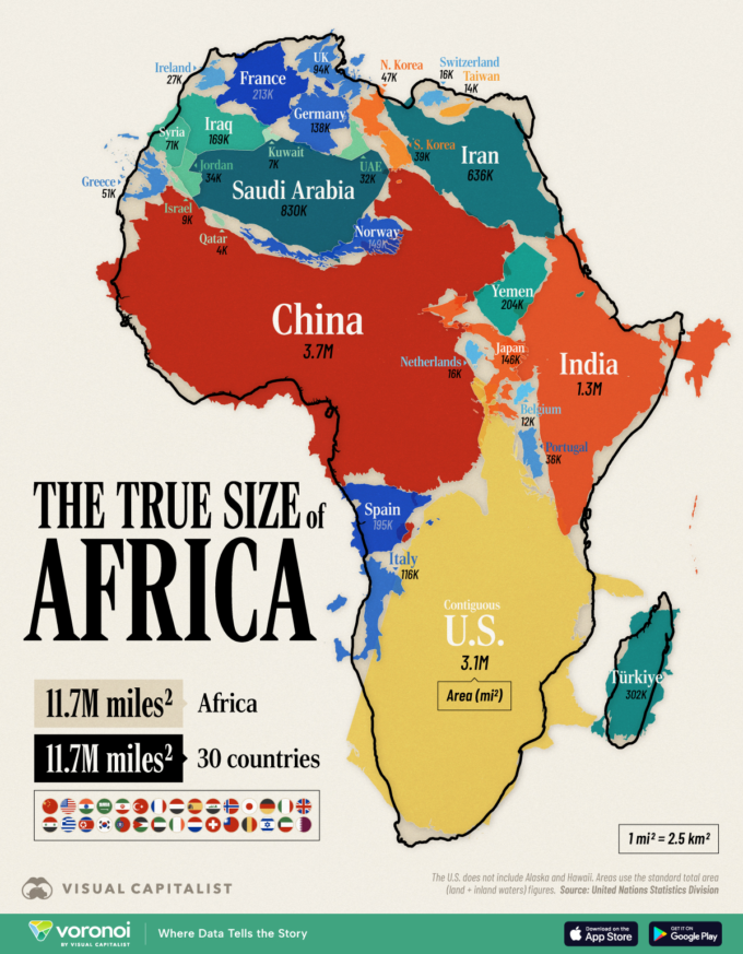 The True Size of Africa Site