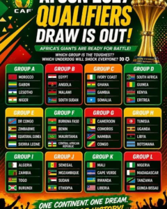 AFCON 2027 Qualifiers: Nigeria, South Africa Pick Up Crucial Wins images 2026 09 26T185834.958