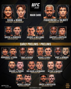 UFC 332: Natalia Silva and Wang Cong Battle for Flyweight Crown images 2026 10 02T120756.462