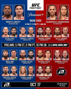 UFC Fight Night Edmonton Results: Mike Malott Knocks Out Joaquin Buckley as Jasmine Jasudavicius Defeats Erin Blanchfield ufc edmonton buckley vs malott bout order v0 gn2xe9hg2gvh1